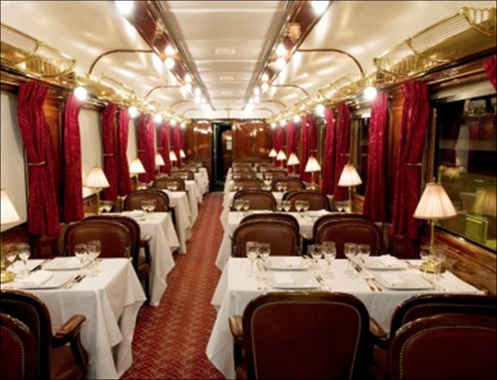 Murder on the Orient Express destinations