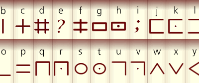 On The Same Page Presents: Cipher and Secrets